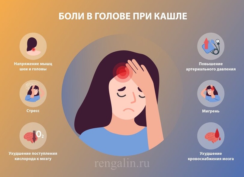 Болит нос и отдает в голову