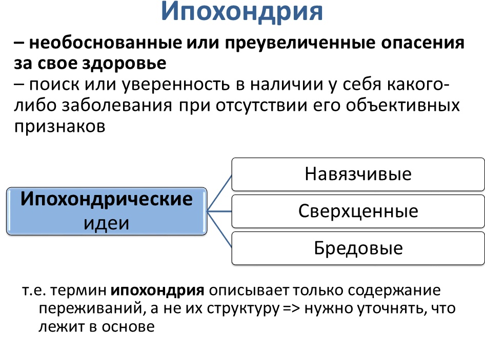Ипохондрия (ипохондрическое расстройство) - симптомы и лечение