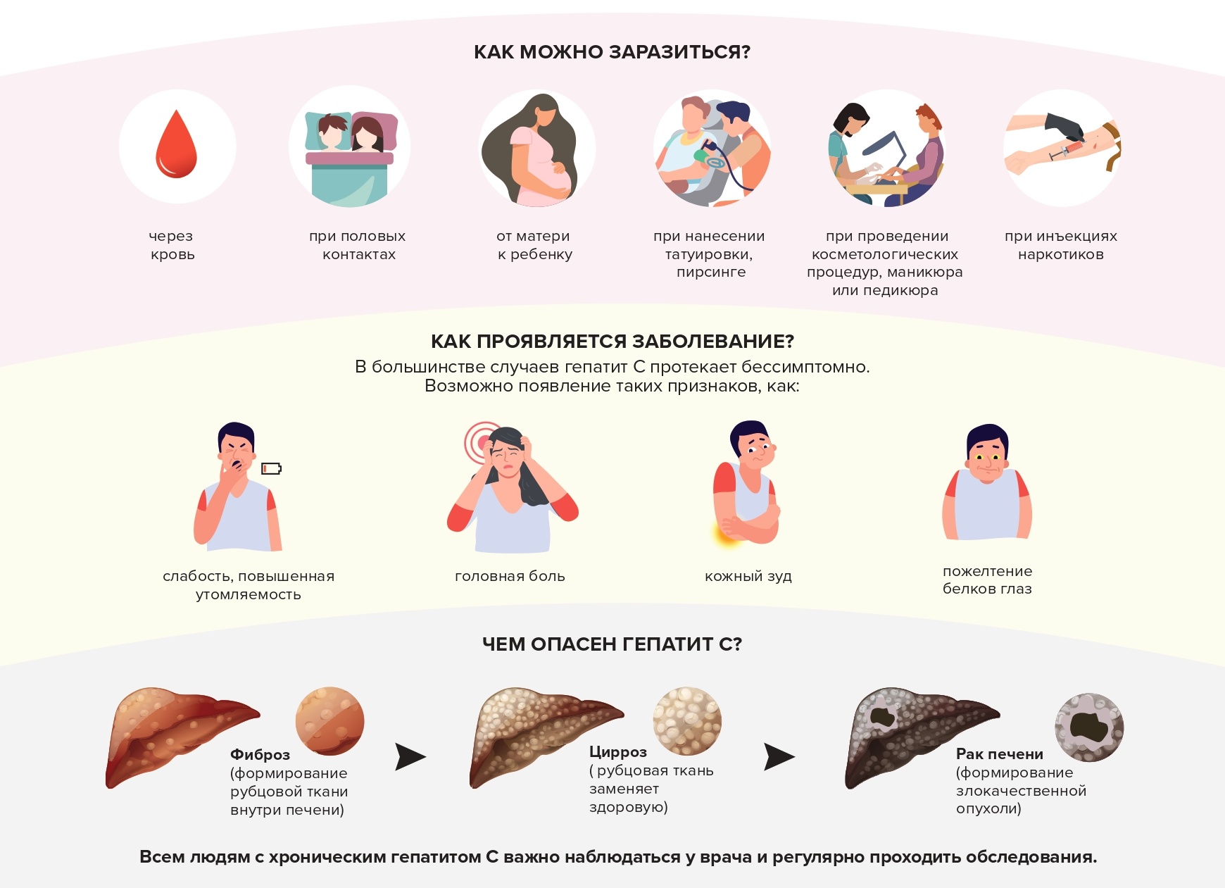 Боль в глазах — почему так бывает?