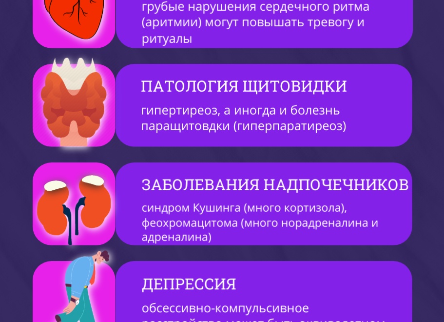 Обсессивно-компульсивное расстройство: симптомы, причины и последствия. Методы лечения ОКР — объясняет психиатр