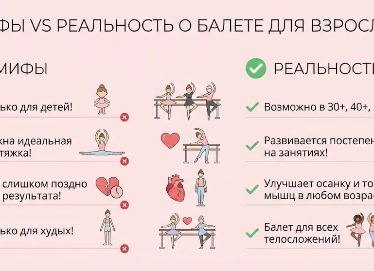 Гипертонус мышц у детей и взрослых: причины, симптомы и лечение