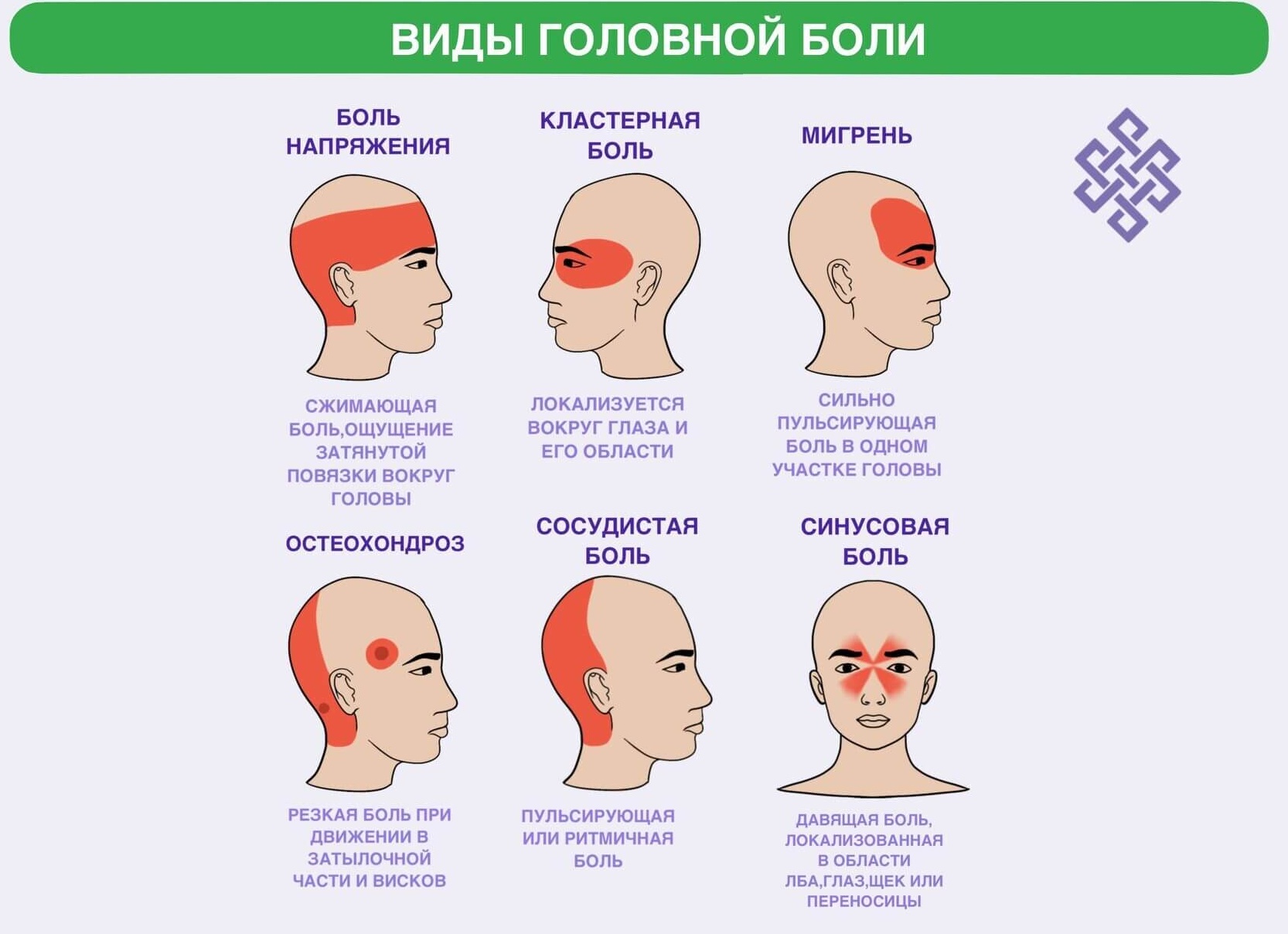 Боль в глазах: основные причины, методы диагностики и лечения