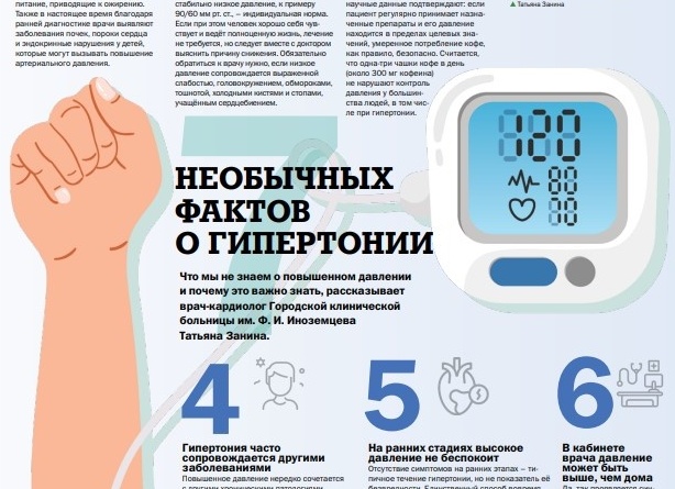 10 фактов о болезнях почек: почему многие даже не знают о ней