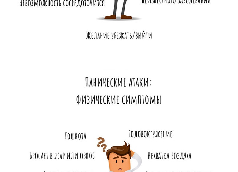 Паническая атака: симптомы, причины и лечение