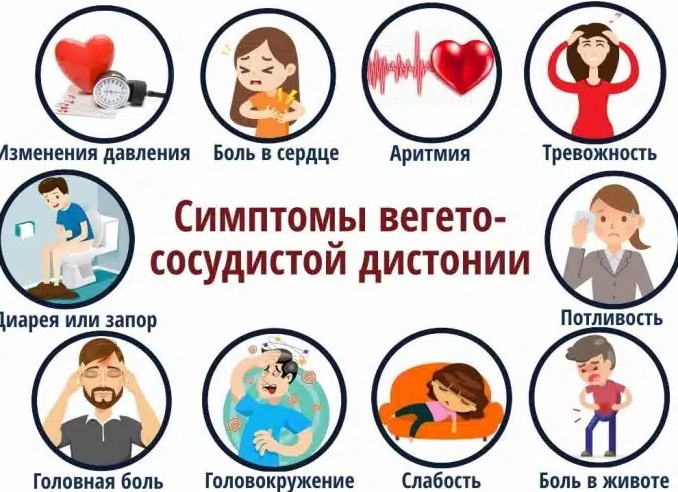 Что такое вегетососудистая дистония (ВСД) и существует ли такой диагноз?