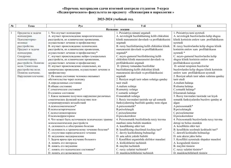 Симптомы и их эффективное лечение при ротавирусной инфекции у детей